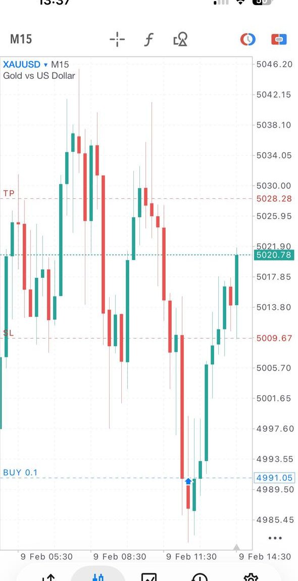 Real trade record captured on my phone