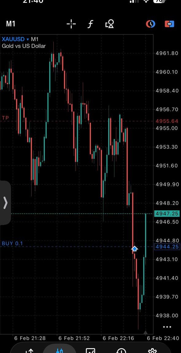 Real trade record captured on my phone