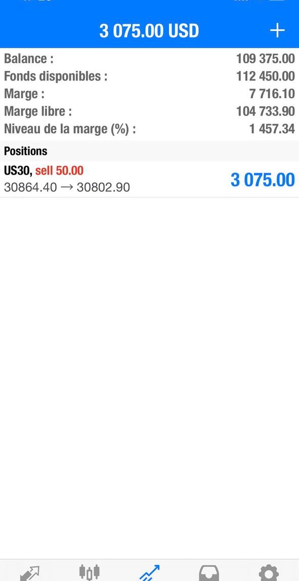 Real trade record captured on my phone