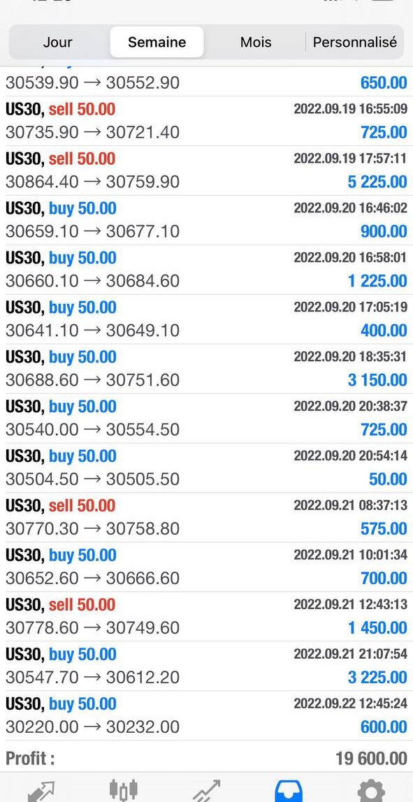 Real trade record captured on my phone